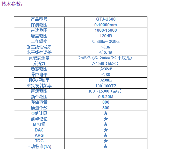 GTJ-U600全數字超聲波探傷儀4.png