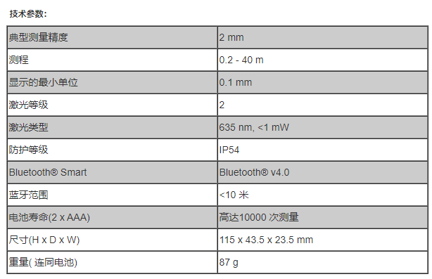 徠卡D1測距儀參數