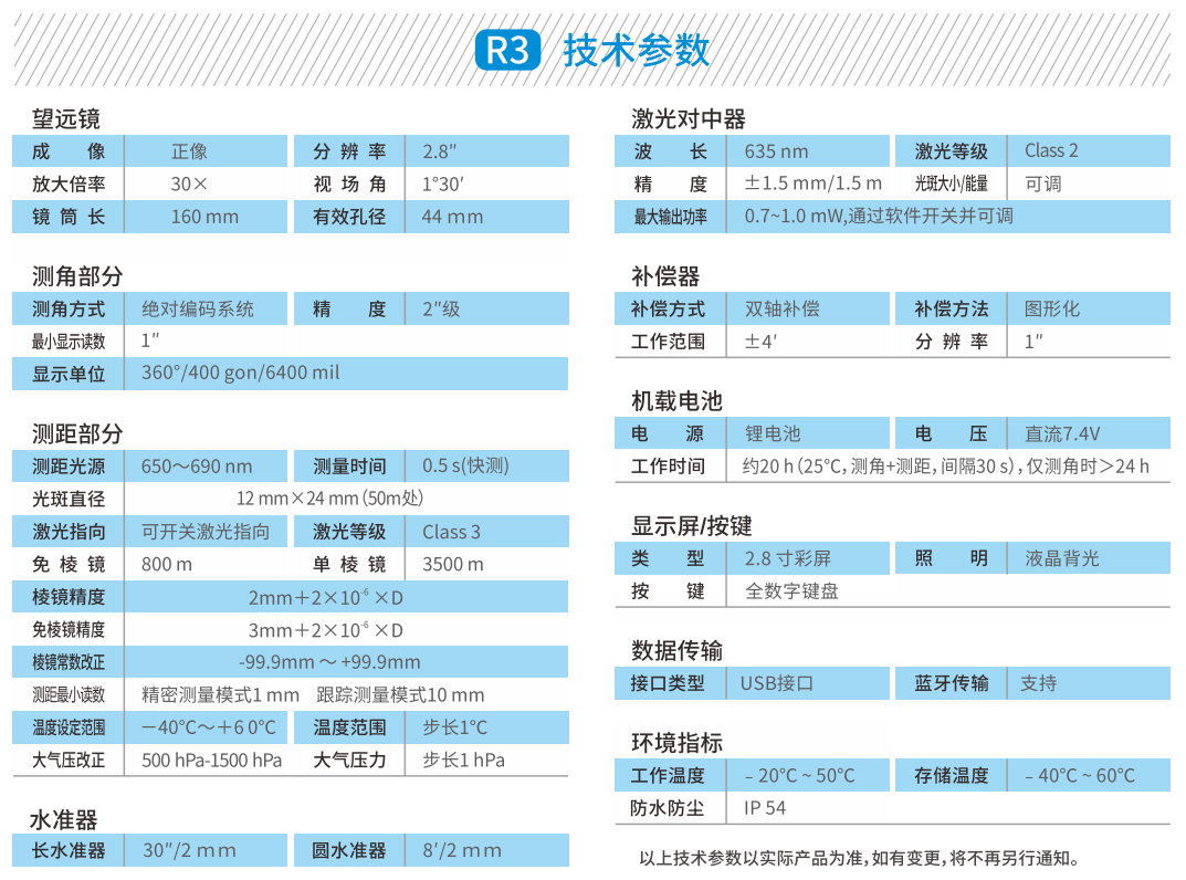 思拓力R3專業型全站儀技術參數