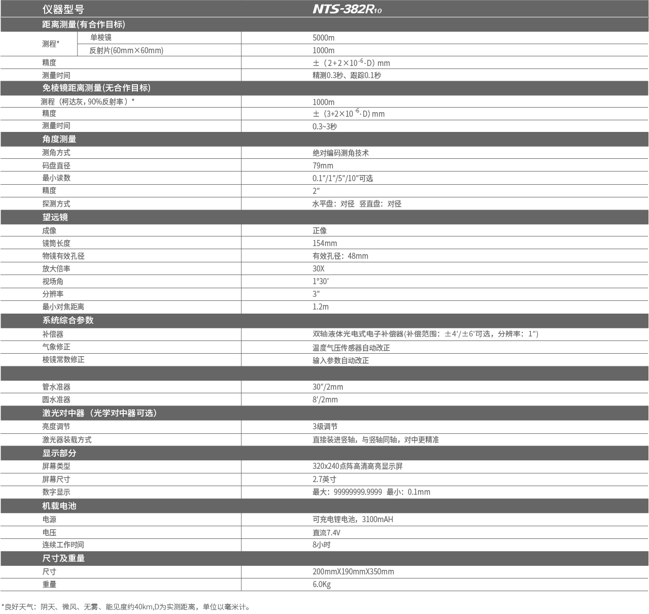 南方NTS-382R10L全站儀參數